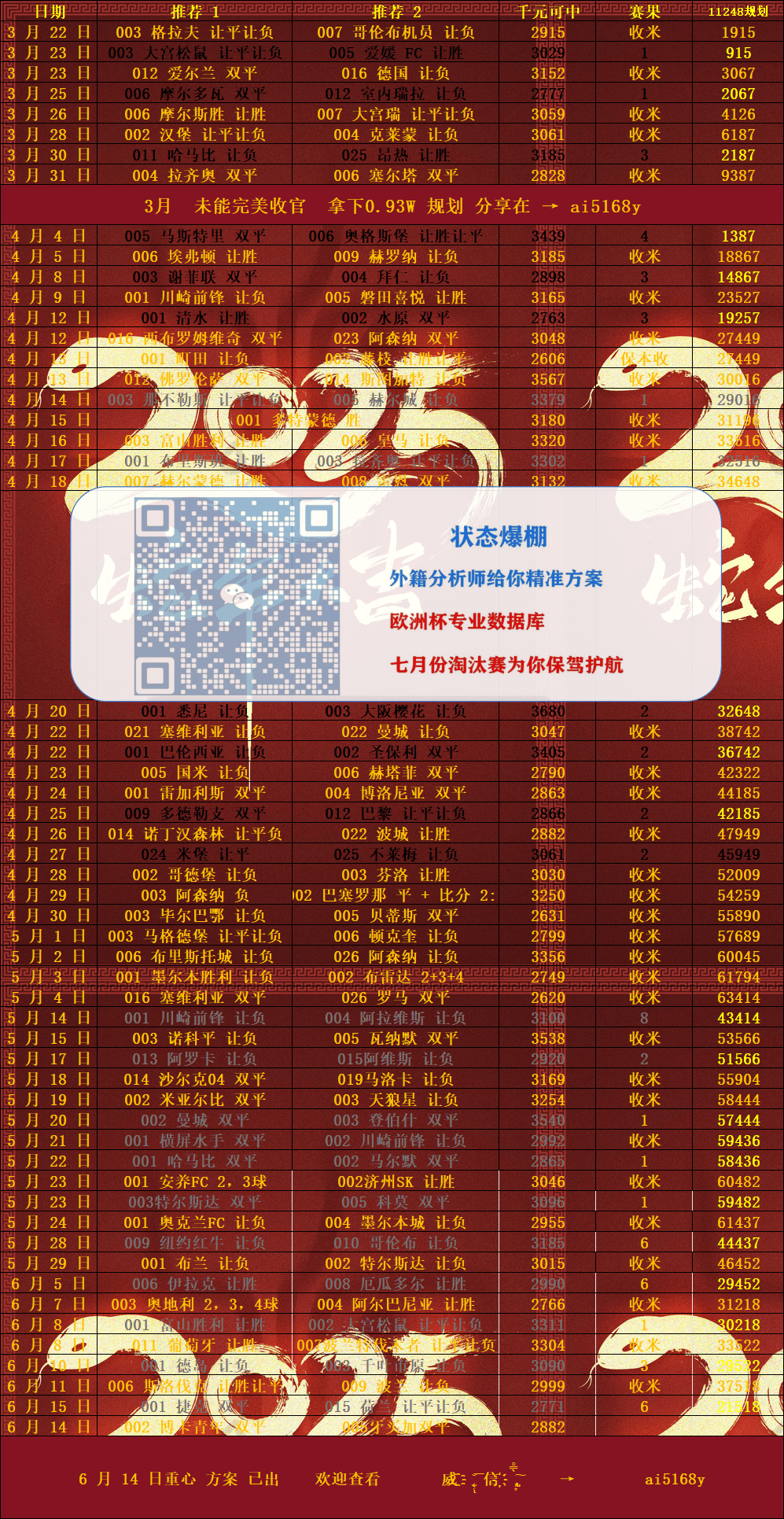 比分分析官方发布赛后数据，表现引争议