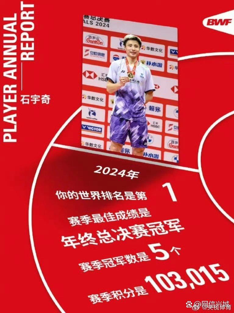 印尼队翻盘中国队，石宇奇关键制胜